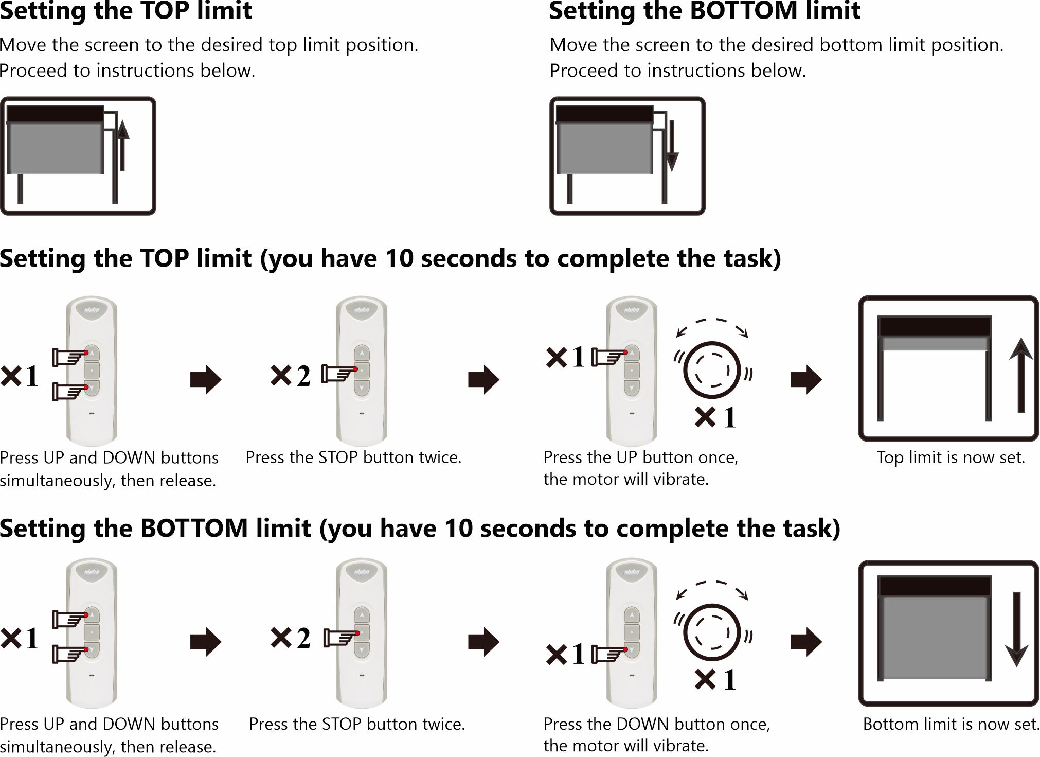 limit-setting