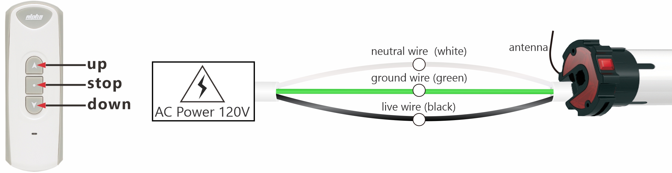 wire-connections