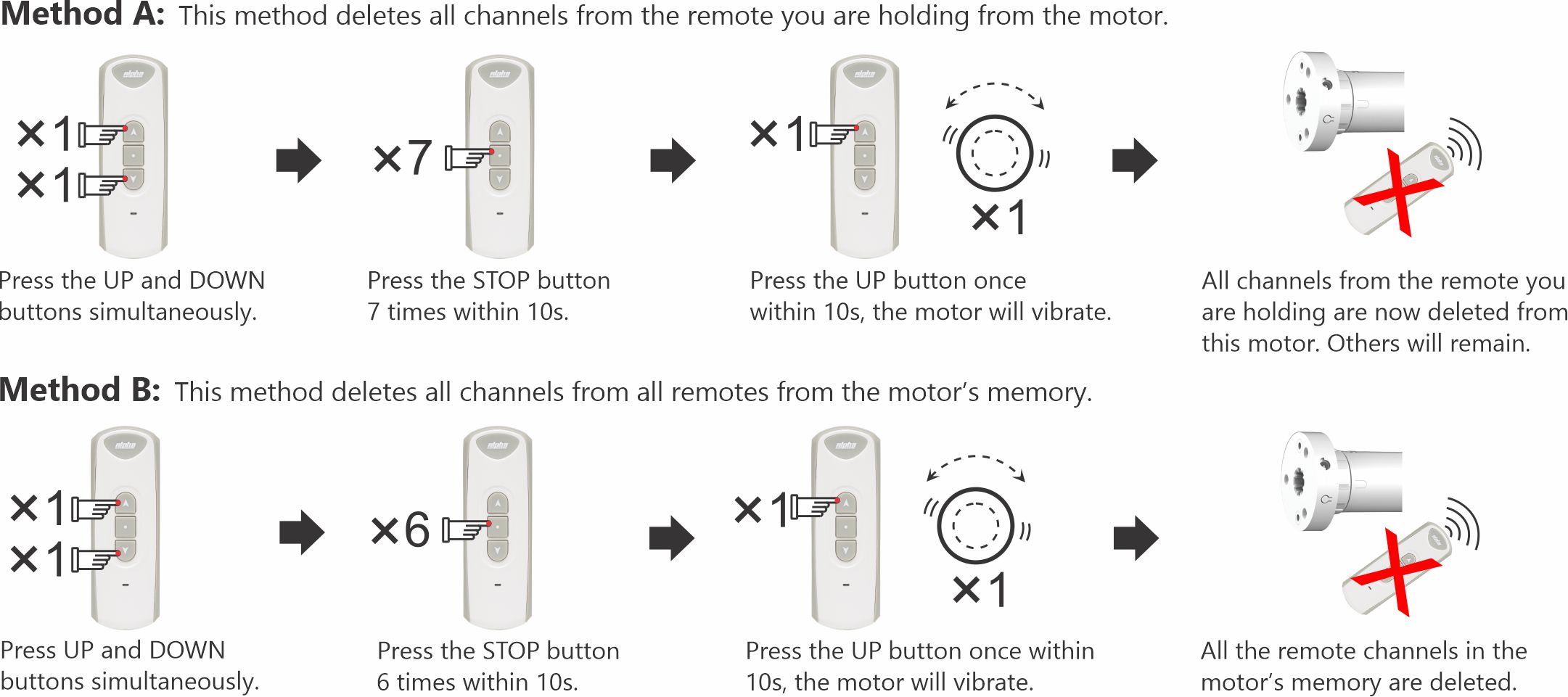 wserd30b-code-deleting