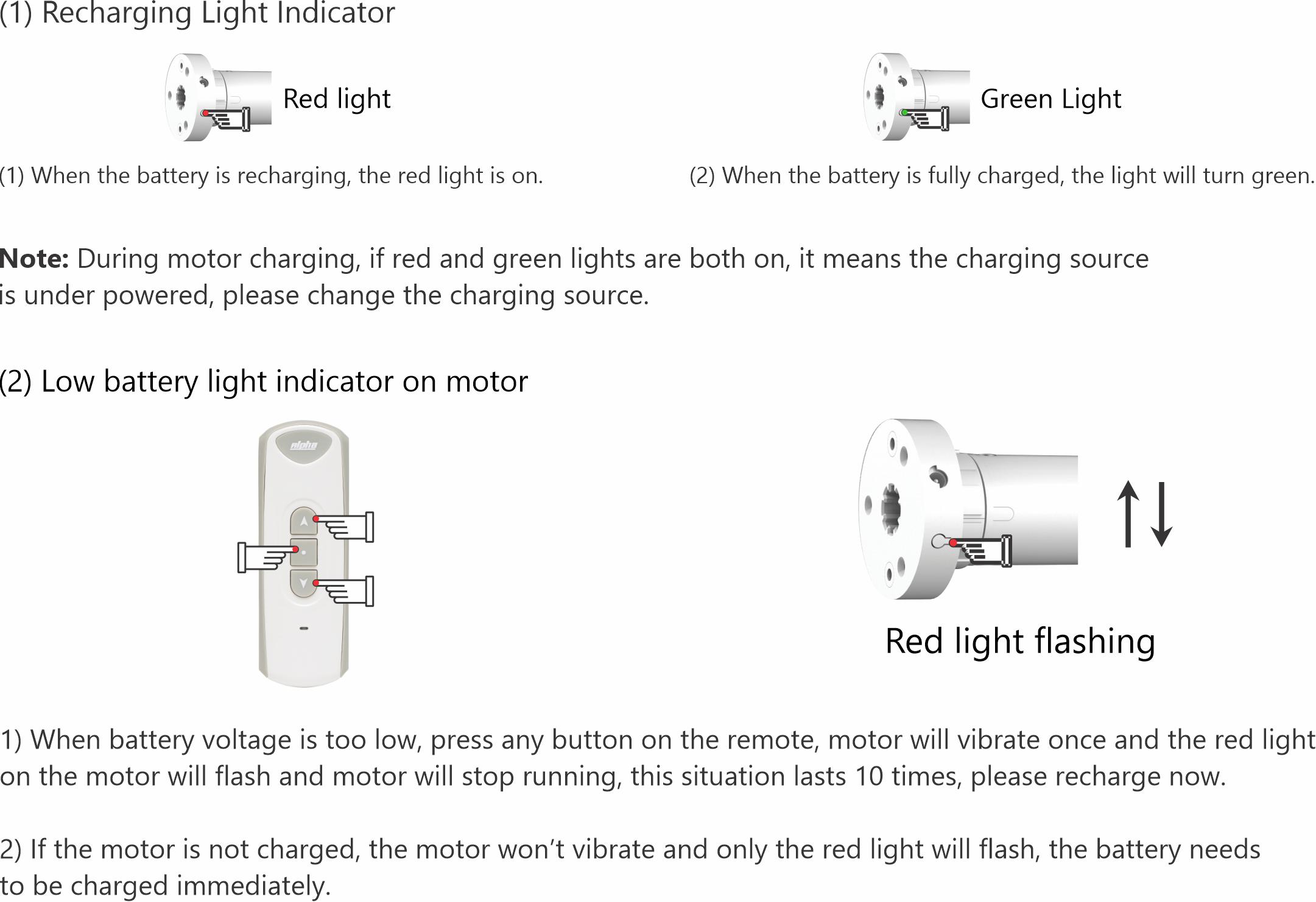 wserd30b-light-indicator