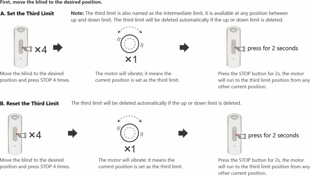 WSERD30B Motor Guide – Alpha Tubular Motors USA