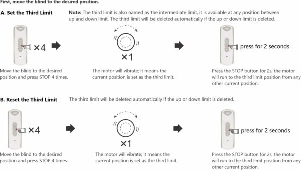 WSERD30B Motor Guide – Alpha Tubular Motors USA