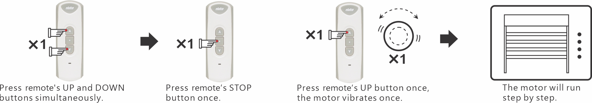 rc201-stepbystep