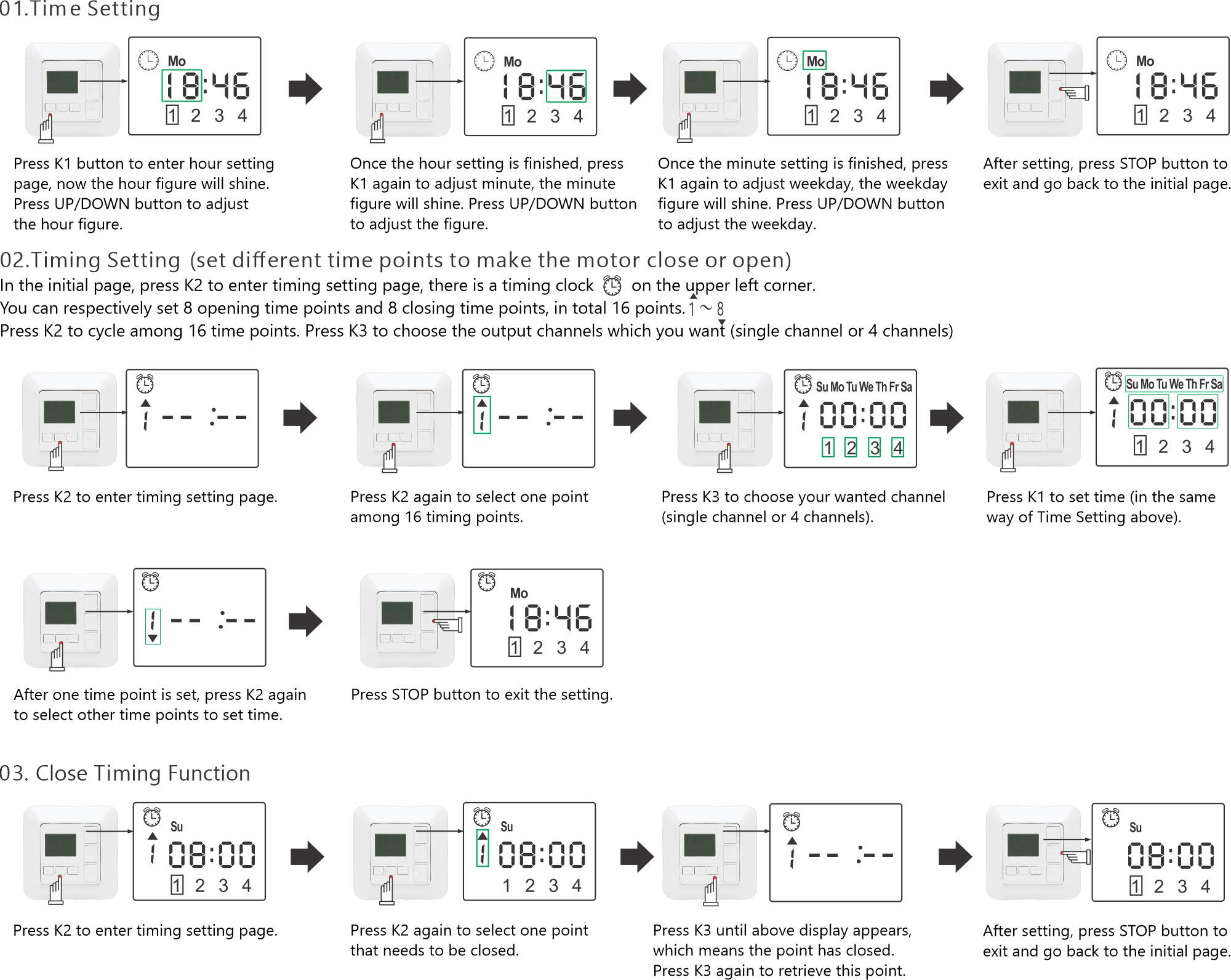 re201-4channel