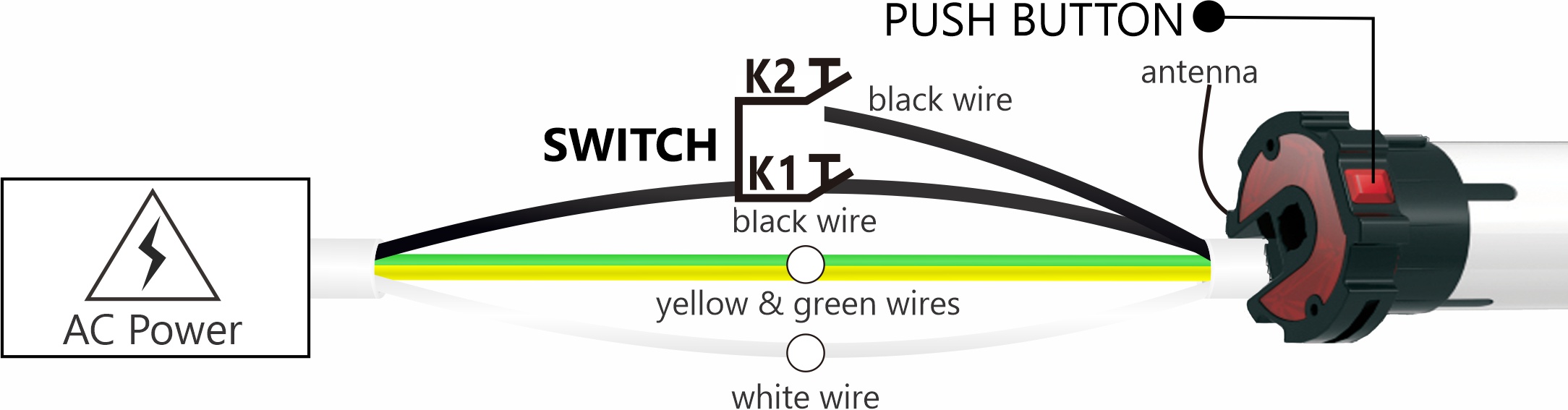 wsec-wires