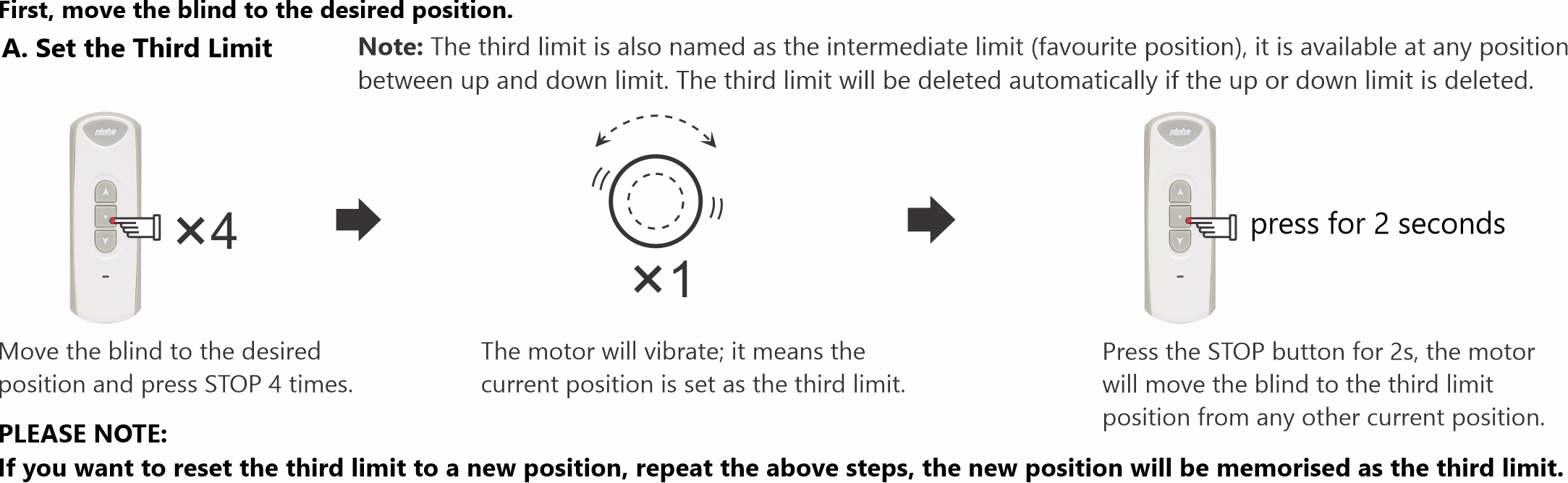 wserd30b1c-3rd-limit