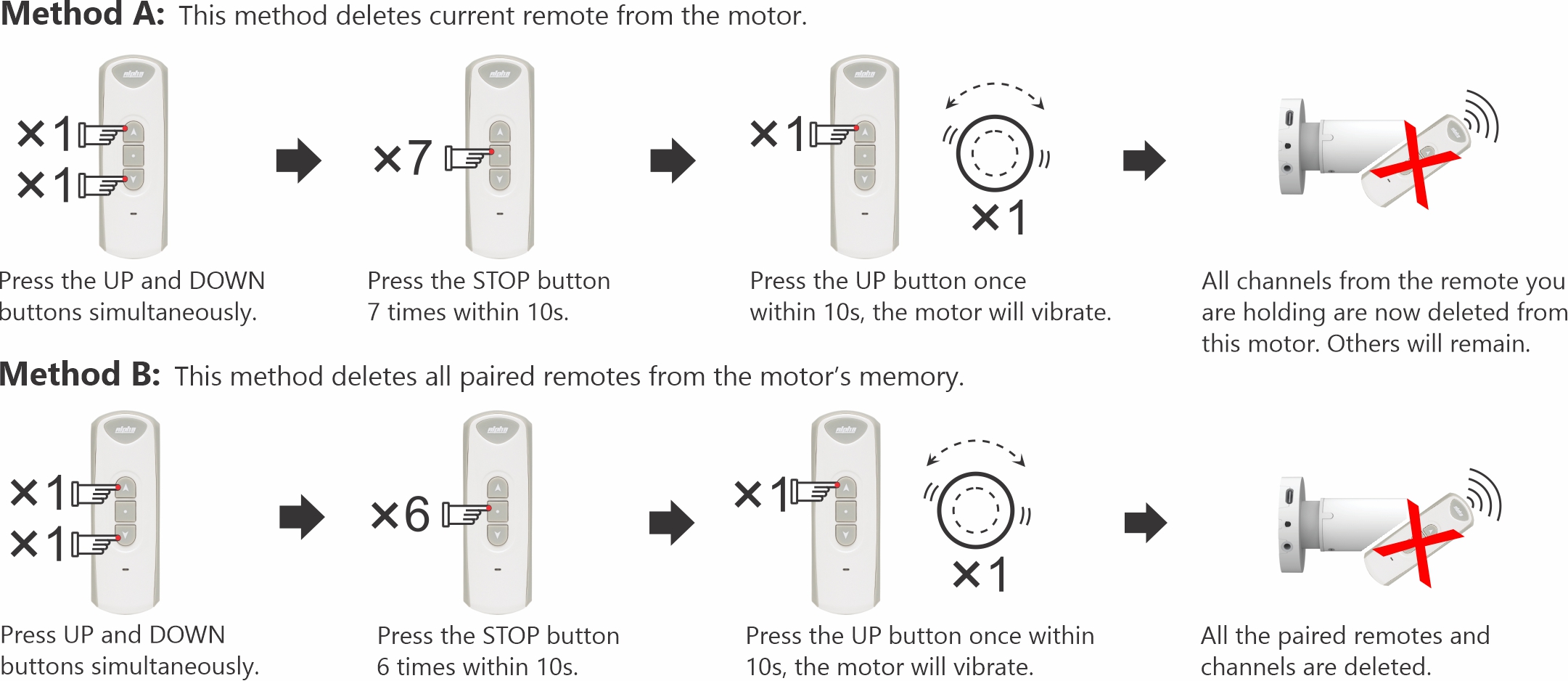 wserd30b1c-remote-delete