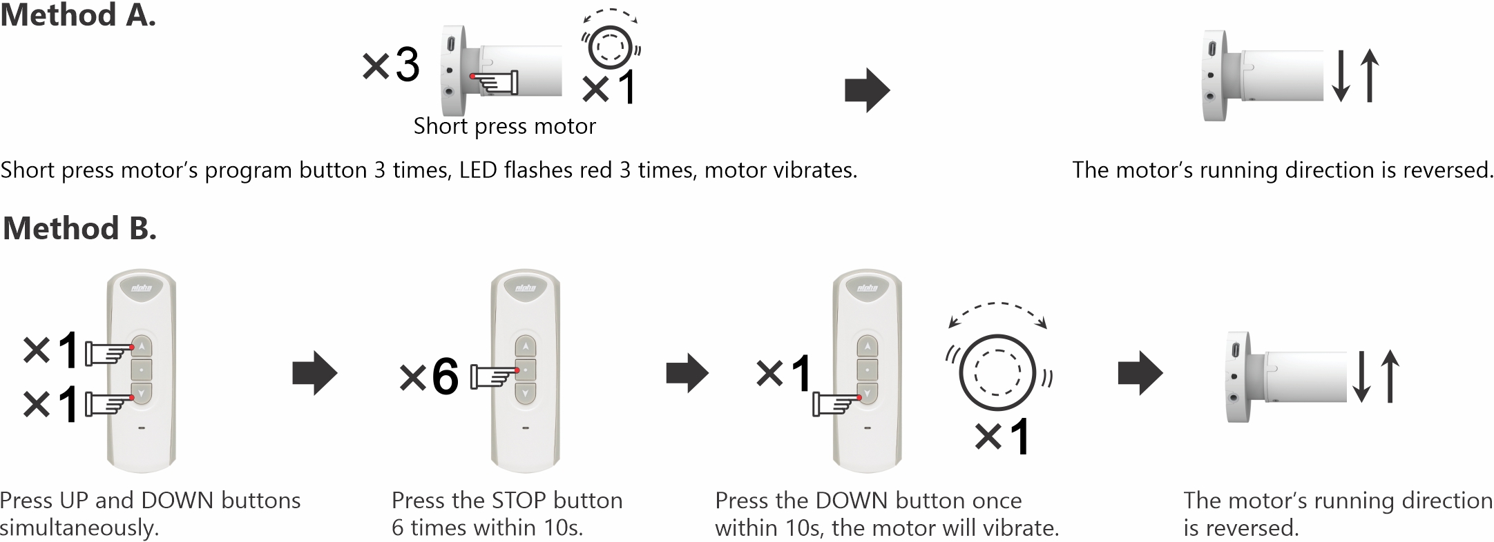 wserd30b1c-run-direction