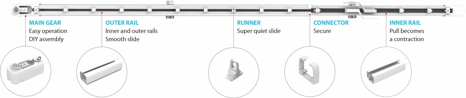 drapery extendable telescopic track system